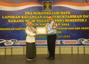 Kembali Raih Penghargaan atas Kualitas Laporan Keuangan, Kakanwil Kemenkumham Kalteng Terima Penghargaan Peringkat I Penyusunan Laporan Keuangan