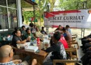Ditreskrimsus Polda Kalteng Gelar Jum’at Curhat Bersama Insan Pers