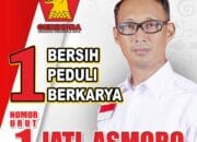 Sosok JATI ASMORO Caleg Partai Gerindra Kota Palangkaraya : Dedikasi untuk Masyarakat