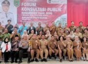 Pemkab Barsel Prioritaskan Pertumbuhan Ekonomi Berkualitas dan Pemerataan Pendapatan pada 2025