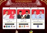 KPU Tetapkan Nomor Urut Paslon Bupati dan Wabup di Pilkada Kotim