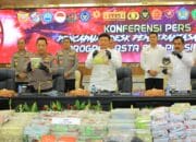 Berhasil Ungkap Kasus Narkoba 3.680 Perkara, Kapolri Tegaskan Hukuman Maksimal untuk Bandar Narkoba
