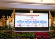 Munas MASKI 2025, Menteri Nusron Tekankan Standarisasi Kunci Perbaikan Administrasi Pertanahan