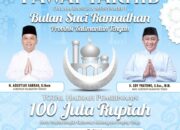Gubernur Kalteng Ajak Warga Meriahkan Tarhib Ramadan, Total Hadiah Rp100 Juta Disiapkan