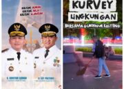 Gubernur Kalteng Turun Tangan Sapu Bundaran Besar, Tunjukkan Teladan Jaga Kebersihan