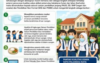 Asap Karhutla Mengintai, Disdik Palangka Raya Ubah Aturan Belajar Siswa