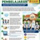 Asap Karhutla Mengintai, Disdik Palangka Raya Ubah Aturan Belajar Siswa