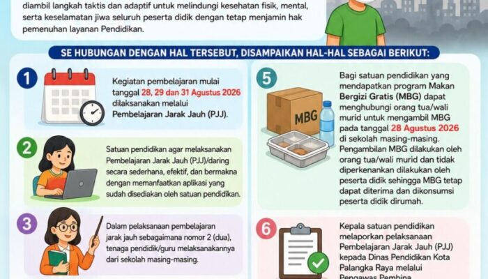 Kualitas Udara Palangka Raya Masuk Kategori Tidak Sehat akibat Asap Karhutla, Sekolah Terapkan PJJ 3 Hari