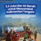 Hadapi Kemarau dan Karhutla, Pemprov Kalteng Salurkan Air Bersih hingga Masker untuk Warga